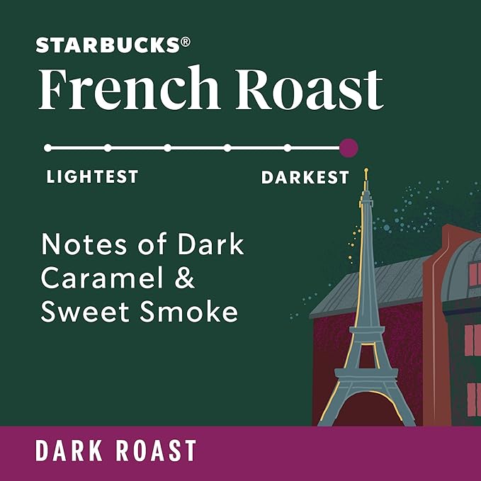 Starbucks Ground Coffee, Dark Roast Coffee, French Roast, 100% Arabica, 6 bags (12 oz each)