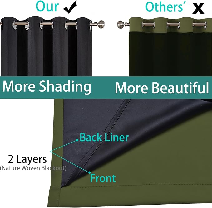 Yakamok Olive Green 100% Blackout Curtains 96 Inches Long 52" Wide 1 Panel | - Image 5