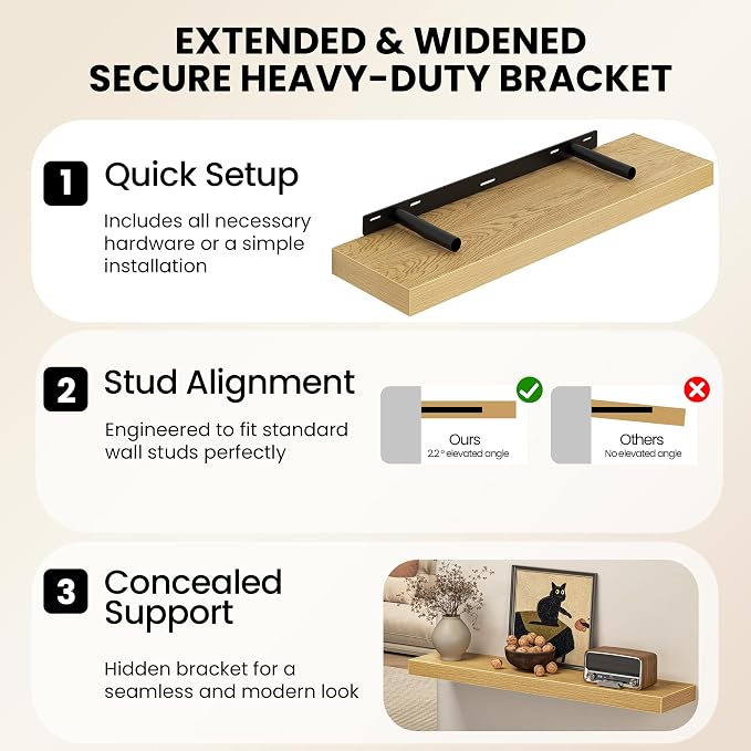 Fun Memories 67Inch Long Floating Shelves, 8 Inch Deep Shelves - Image 5