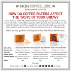 Bacha Coffee | Magdalena Single Origin Signature Nomad Collection, Medium Roast, 100% Arabica Specialty Coffee, Ground Beans, 250g