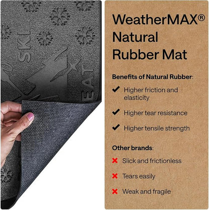 GORILLA GRIP 100% Waterproof All-Season WeatherMAX Doormat, US Designed Natural - Image 6