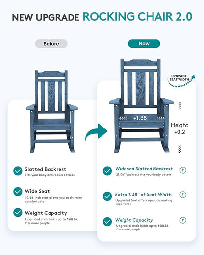 SERWALL HDPE Outdoor Rocking Chair - Image 2
