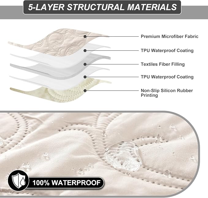 100% Waterproof Loveseat Recliner Cover, 4-Piece Split Reclining Couch Covers - Image 4