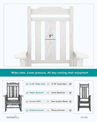 SERWALL Oversized Rocking Chair Outdoor, HDPE Outdoor Rocking Chair - Image 6