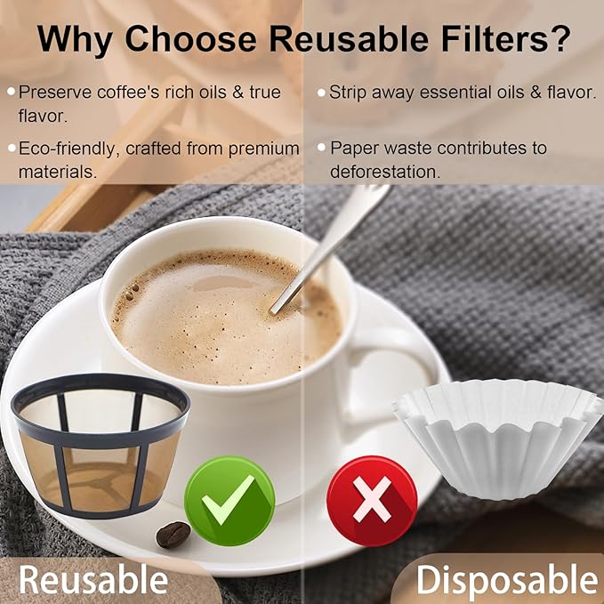 2 Pack Reusable Coffee Filter Replacement for BUNN 8 10 12 Cup Coffee Maker and Brewer Series BX, BTX, GRX, NHB, NHS, ST, HG & H