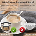 2 Pack Reusable Coffee Filter Replacement for BUNN 8 10 12 Cup Coffee Maker and Brewer Series BX, BTX, GRX, NHB, NHS, ST, HG & H