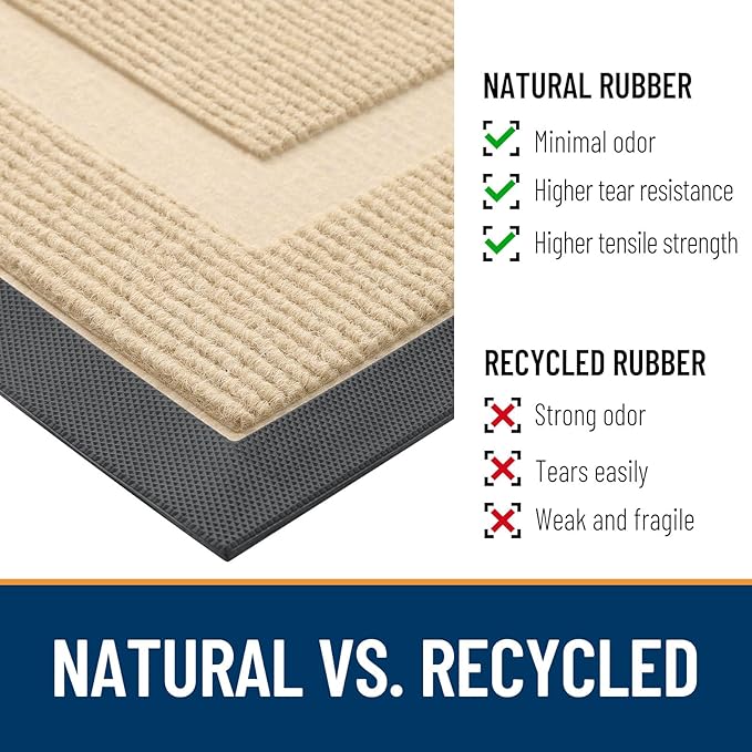 OLANLY Front Door Mat Outside 47x32, All-Season Heavy-Duty Rubber Doormat | - Image 4