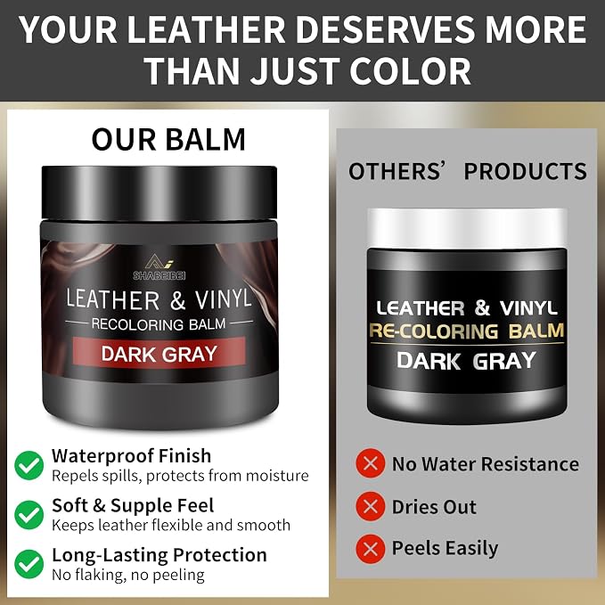 Leather Recoloring Balm and Scratch Repair Kit, Dark Gray Leather Restorer - Image 2