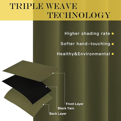 NICETOWN Blackout Curtains 72 inches Long, Grommet Privacy Window Treatment - Image 3