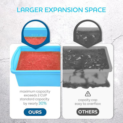 Silicone freezer molds, 2-cup Silicone Freezer Trays with Lid,Soup Freezer Container large Ice Cube Molds, Perfect for Storing Lasagna, Leftovers, Sauces, Portioned Meals and More dishwasher safe