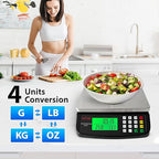 Large Digital Kitchen Scale 40kg/88lb Stainless Steel Price Computing Scale Counting Scale Deli Scale with LCD Display for Baking Bread Cooking Meat Prep Parts and Coins Adapter Included (Black)