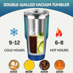 30 oz Tumbler with Lids and Straws, Stainless Steel Insulated Coffee Tumbler, Double Wall Vacuum Insulated Travel Mug Cup, Leakproof Thermal Coffee Cup for Hot and Cold Drinks (dark green blue)