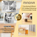 Minidiva Smart Vacuum Container, Automatic Electric Airtight Glass Jar for Food Coffee Storage Meal Prep (White-600ml)
