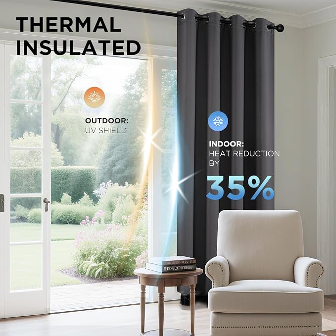 Joydeco Blackout Curtains 72 Inch Length 2 Panels Set, Thermal Insulated Long - Image 4