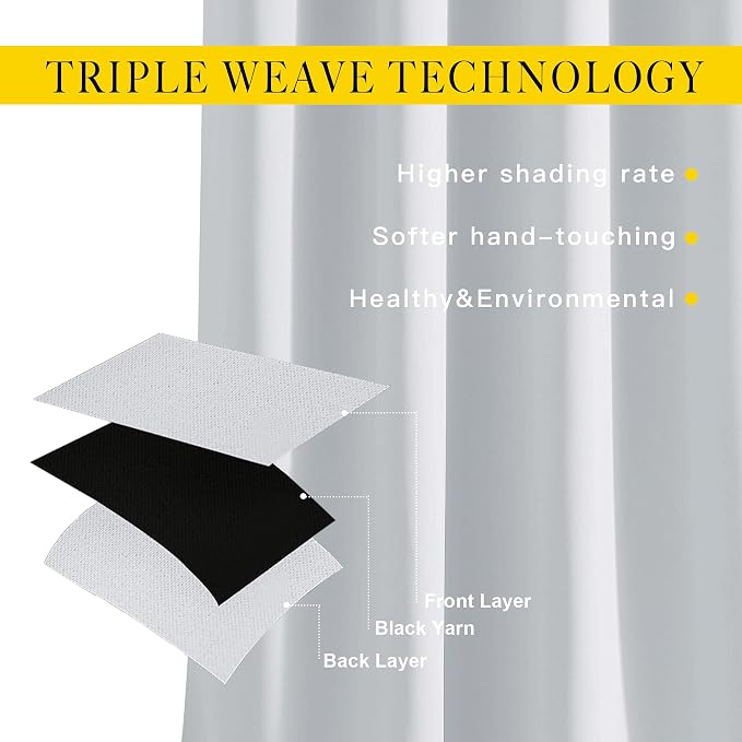NICETOWN Blackout 102 inch Curtains - Image 3