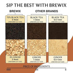 BREWIX, Masala Chai Tea Bags (50 Pyramid Tea Bags) Strong, Robust & Spicy - Pure Ingredients | Black Tea, Cinnamon, Ginger, Black Pepper, Cardamom & Cloves, Packed in Resealable Ziplock Pouch