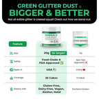 Bulk (20g) Luster Dust Edible Cake Decorations, Edible Luster Dust for Cakes, Green Edible Luster Dust for Cupcake Decorations, Cake Drip, Edible Paint, Green Edible Shimmer Dust for Drinks