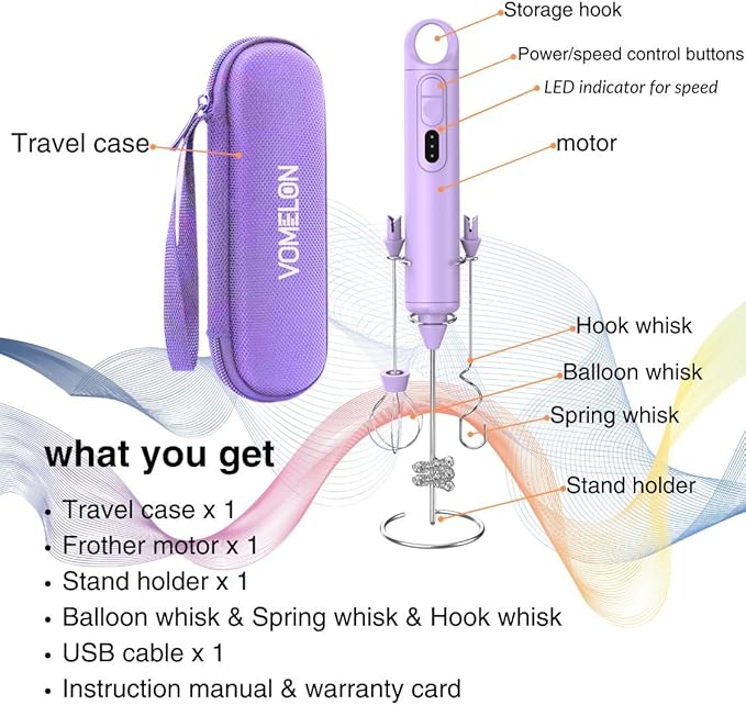 Rechargeable Milk Frother Handheld 3 Speed Coffee Foamer [3 Whisk] Electric Drink Mixer for Latte, Cappuccino, Coffee, Eggs, Hot Chocolate, Purple