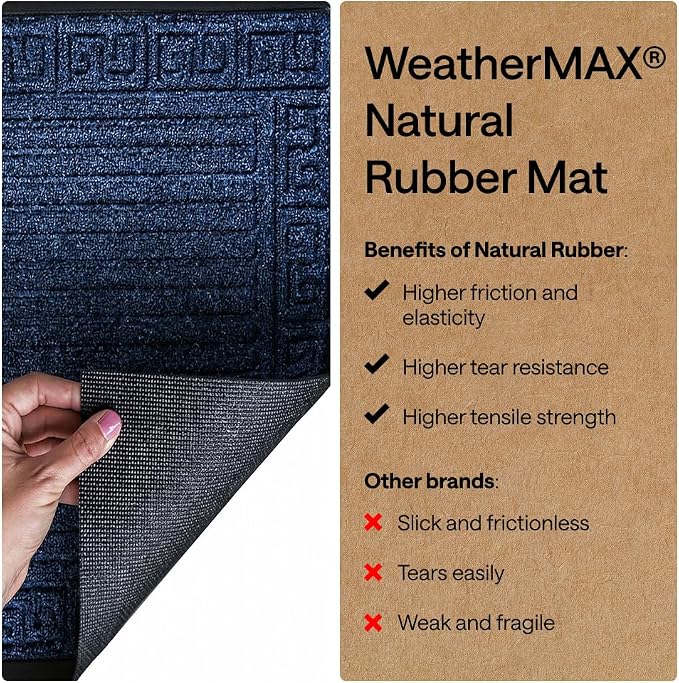 GORILLA GRIP 100% Waterproof All-Season WeatherMAX Doormat 35x23, US Designed - Image 6