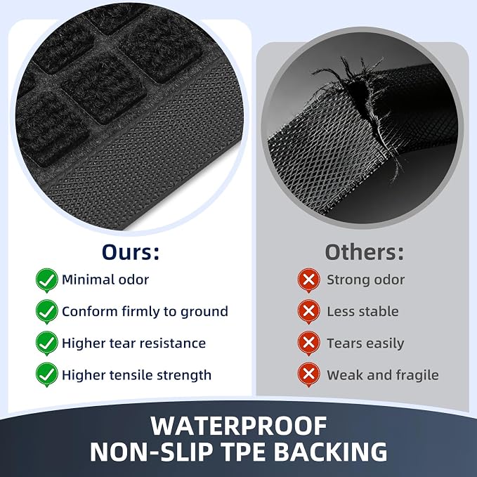 Front Door Mat Outside Entrance, Heavy Duty Waterproof Doormat | 31.5"x20" - Image 5