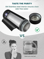 balbali Dual Voltage Travel Kettle 100-250V - 12oz Portable Water Boiler/Warmer/Heater for Boiling Water - 4 Preset Temperature Control Portable Tea Kettle Electric Travel - Black