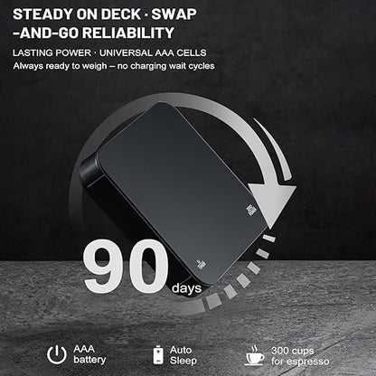 KitchenTour CaféMetric Coffee Scale with Timer 0.1g/2000g - Precision Scale for Espresso & Pour Over - Water Flow Speed Mode and Coffee Powder-to-Liquid Ratio Mode - Rechargeable, LCD Display - Black