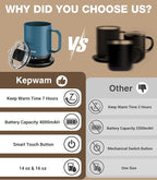Self Heating Coffee Mug T1-16oz Fast Heating & Ultra Long-Lasting Battery Life, Heated Coffee Mug Up to 149℉ - Touch & App Controlled Coffee Mug, Birthday Gifts for Women and Men