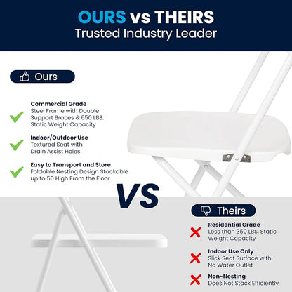 Flash Furniture Hercules Series Plastic Folding Chair - Image 6