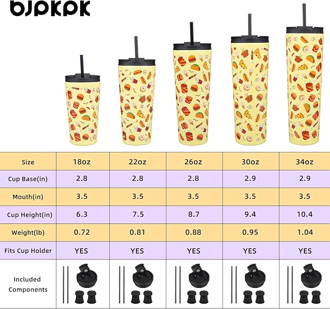 BJPKPK 30oz Tumbler With lid And Straw Stainless Steel Travel Coffee Mug Insulated Tumblers Cups,Yummy