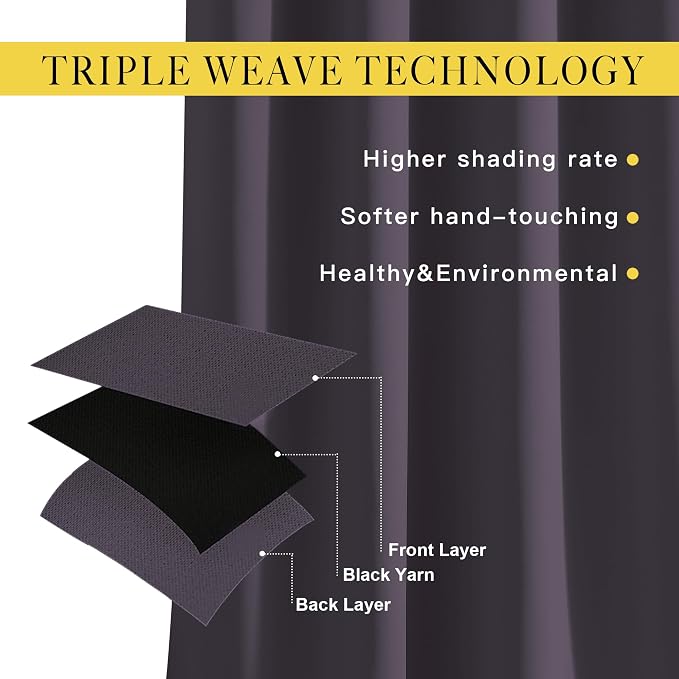 NICETOWN Blackout Curtains for Bedroom, Grommet Solid Thermal Drapes Light - Image 4