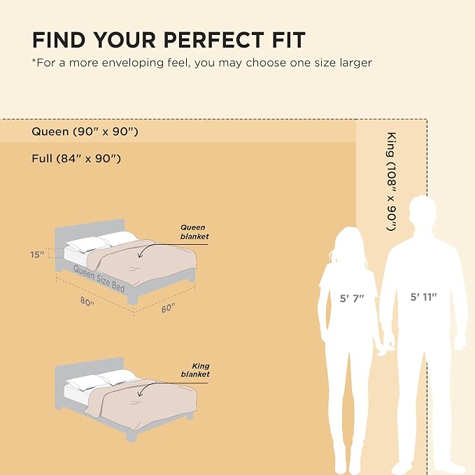 Bedsure GentleSoft 100% Cotton Blanket Queen Size - Image 6