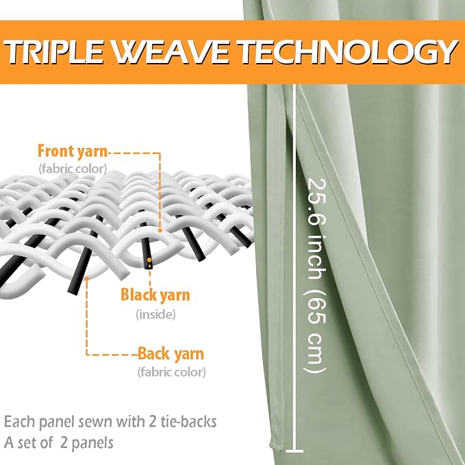 Blackout Curtains for Bedroom, 2 Panels, Seafoam Green 52 x 45 Inch | Thermal - Image 3