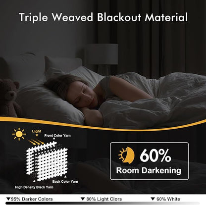 MIULEE Blackout Curtains for Bedroom 2 Panels 50 x 84 Inch Long Pure White | - Image 2
