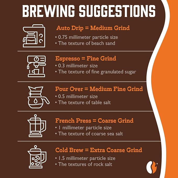 Fresh Roasted Coffee, Organic Peru | Mold & Myco 3rd Party Tested, USDA Organic, Kosher | Med Roast 2 lb (32 oz) Whole Bean