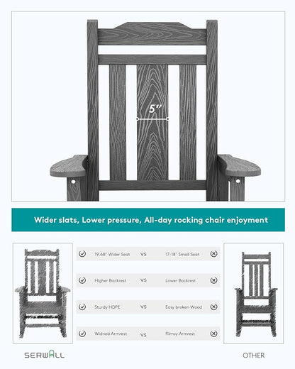 SERWALL Gray Outdoor Rocking Chair Set of 4, All Weather Patio Rocking Chair - Image 7