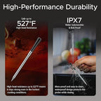 CulinaMeter Two: 2 Probes Wireless Meat Thermometer with LCD Screen, 700FT Digital Cooking Food Thermometer for Beef Lamb Turkey, Dual Sensor Measures Internal & Ambient Temp