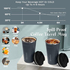 YINBAOGE Insulated Travel Coffee Mug Spill Proof Leak Proof Pobtable To Go Camping Stainless Steel Coffee Tumbler Reusable Coffee Cups with Lids Thermos for Hot and Cold Drink (2nd-Blue, 12 OZ)