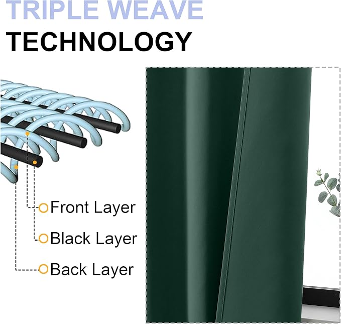 Simplebrand Ava Ever Green Blackout Curtains - Image 4