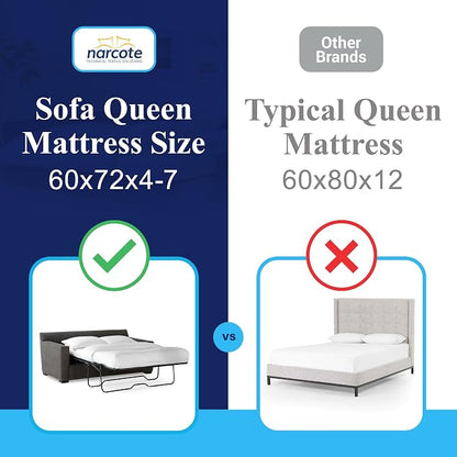 Allersoft| Queen Sleeper Sofa Mattress Cover - Image 2
