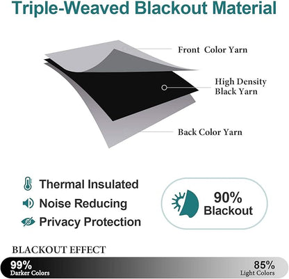 ChrisDowa Grommet Blackout Curtains - Image 4