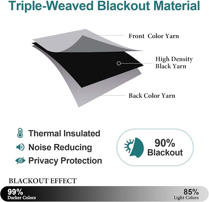 ChrisDowa Small Blackout Curtains - Image 5