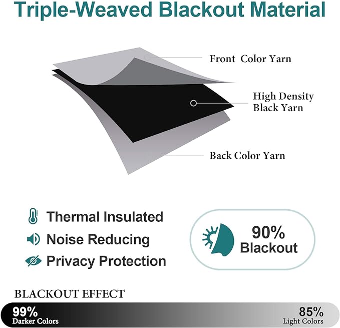 ChrisDowa Blackout Curtains for Bedroom and Living Room 90 Inches Long | 2 - Image 4