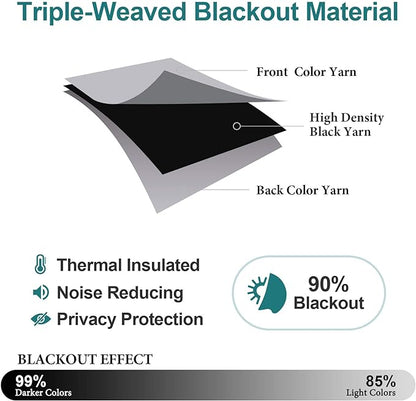 ChrisDowa Small Blackout Curtains - Image 5