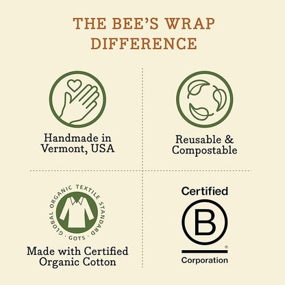 Bee's Wrap Beeswax Wraps for Food - Made in USA Reusable & Organic Food Wraps, Sandwich Wrap & Bowl Covers - Eco-Friendly Alternative to Aluminum Foil & Plastic Wrap, Botanical 3 Pack (S, M, L)