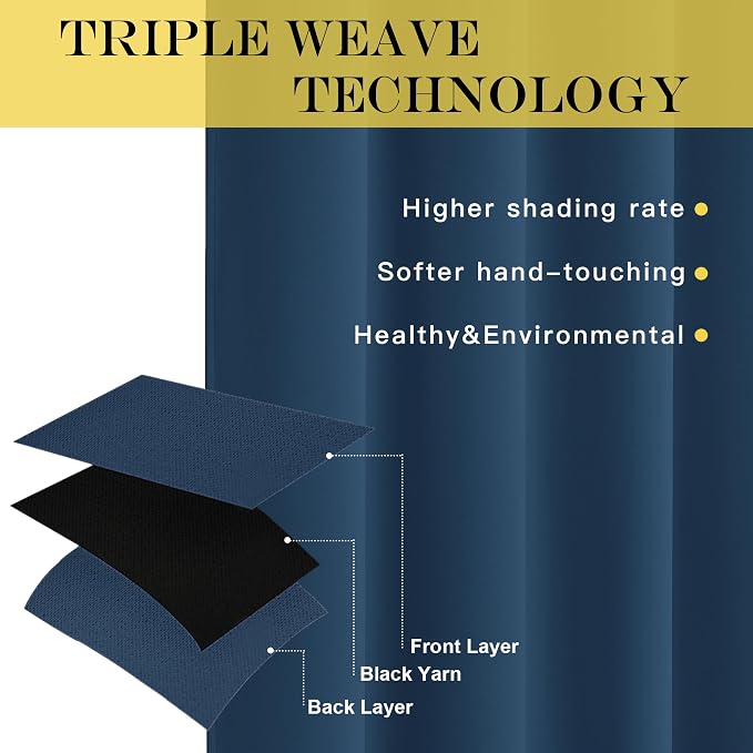 NICETOWN Blackout Curtain Drape 72 inch Long - Image 4