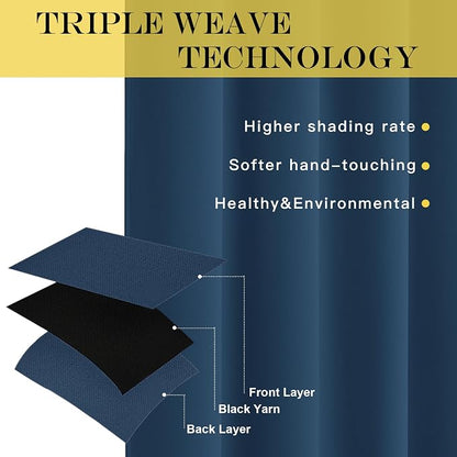 NICETOWN Blackout Doorway Curtain Drape 78 inch Long - Image 4