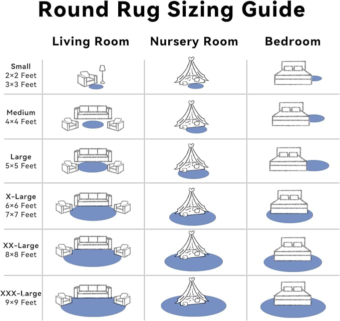 OLANLY Navy Blue Round Rugs for Bedroom - Image 7