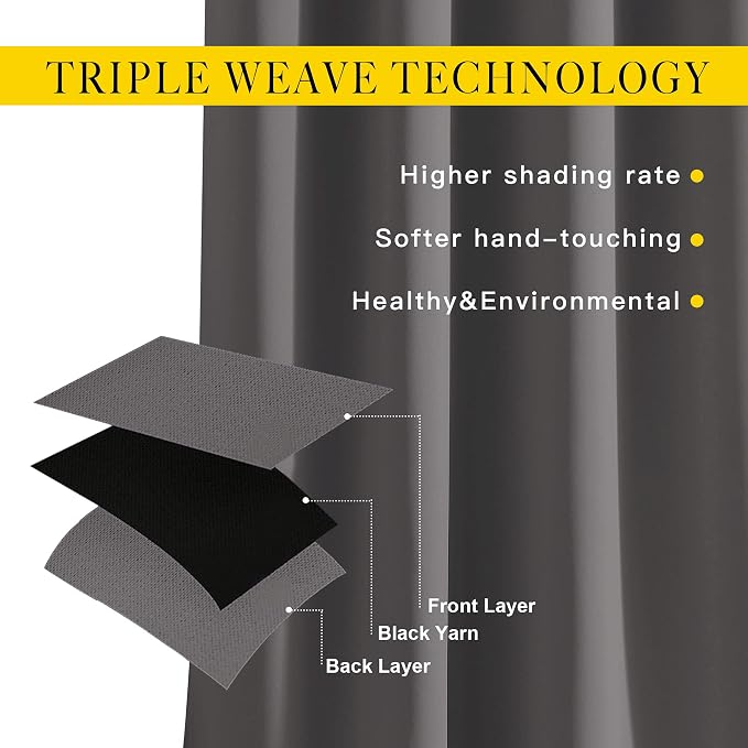 NICETOWN Grey Bedroom Curtains Blackout 96 inches Long, Grommet Energy Saving - Image 4