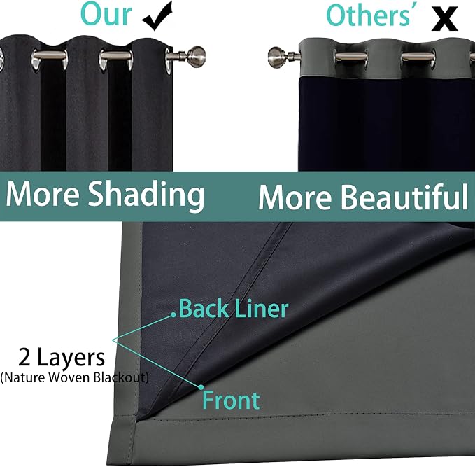 Yakamok 63 Inch Length 100% Blackout Curtains - Image 5