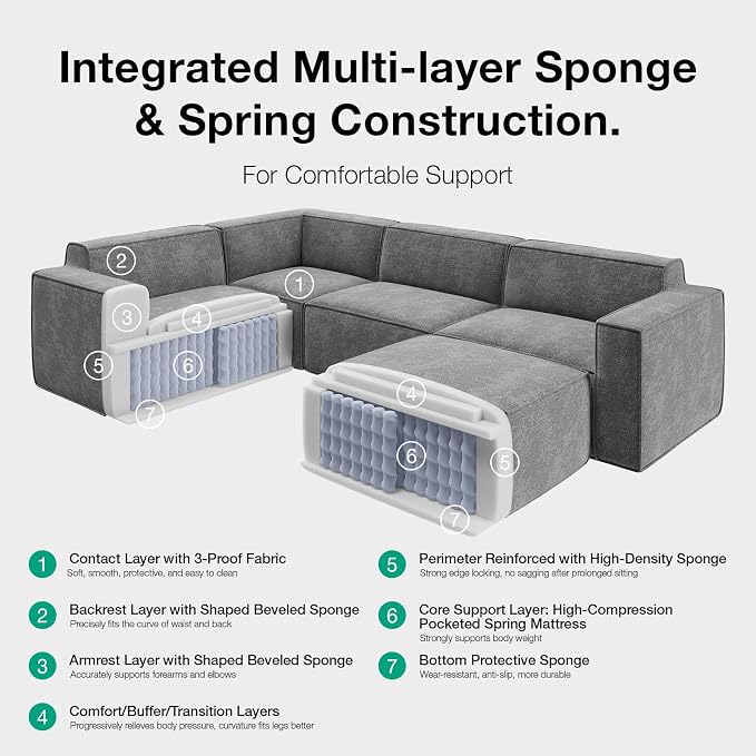 Novilla Modular Sectional Sofa, No Assembly Cloud Sectional Couch - Image 7